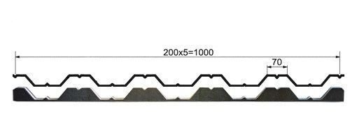 Уплотнитель коньковый/карнизный НС-35 1000мм (250 шт/кор) в Красноярске