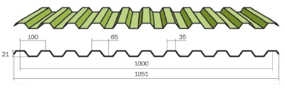 профлист НС-21
